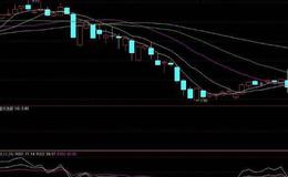 大智慧趋势先机主图指标公式源码详细分析