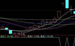 大智慧黑马主图+副图+<em>选股指标公式</em>源码最新解析