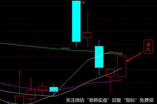 企业并购的理论基础靠的是什么？