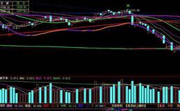 大智慧顶级会员之星指标公式源码详解