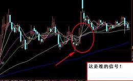 大智慧超短进出提示火山景观指标公式源码分析