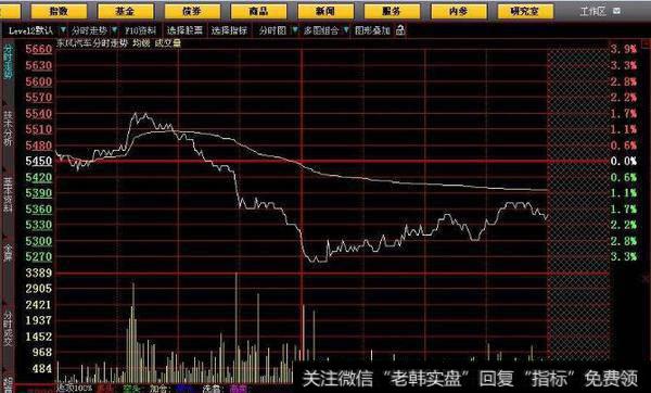 大智慧万山红遍副图