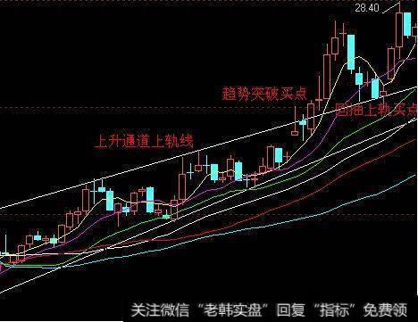 A股配合官方反制，特朗普坐不住！