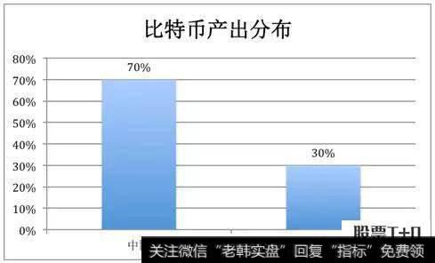 两融新政出台三大问题有待解决尤其小心“跛腿”