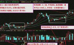 分时买卖(大智慧)源码最新解读