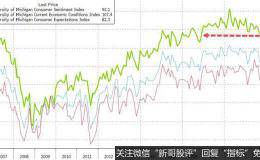 美股早盘 - Nvidia财报助攻！费半早盘涨逾2% 台积电ADR涨1%