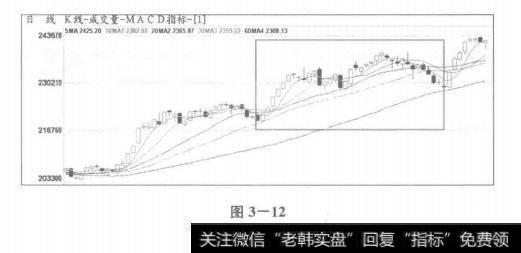 典型的3：3：5结构