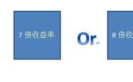 后人对格雷厄姆投资方法的运用以及反对