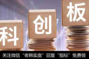 拟上科创板公司研发占比迥异 有不足5%有30%