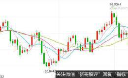 〈每日外资外汇观点〉风险情绪好转？须关注央行年会Fed路线