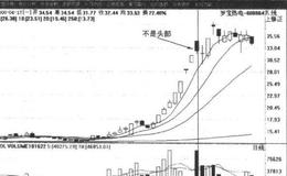 如何进行岁宝热电实战运用举例？