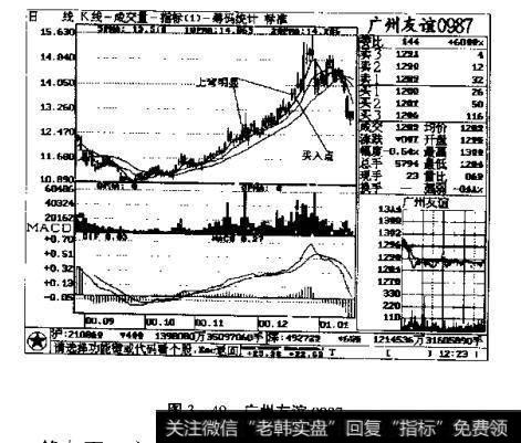 图3一49广州友谊0987