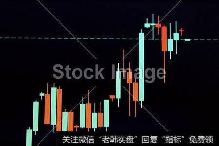 短期增量资金不济下仍有反复可能