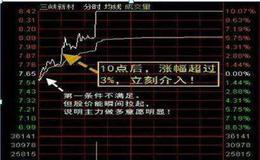 [凯恩斯股市分析]8.22财经要闻评论