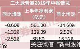 9月有望用上5G套餐！三大电信运营商半年成绩单出齐 平均日赚4亿