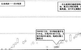 如何用技术指标识别拐点？(四)BBI——多空指数