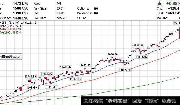 郭施亮最新股市消息：2018年成绩单出炉，社保基金与养老基金远跑赢同期A股，说明了什么？