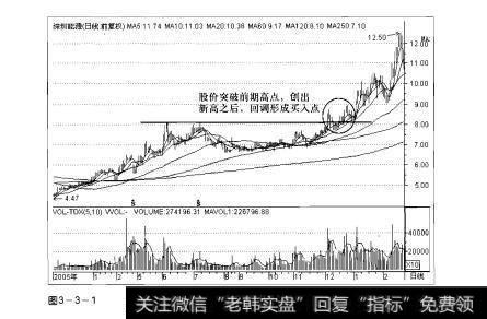 图3-3-1操盘手实战法则：股价新高解析