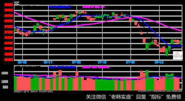 荀玉根最新<a href='/caijunyi/290233.html'>股市</a>评论：南下资金在港股买啥？（附股）