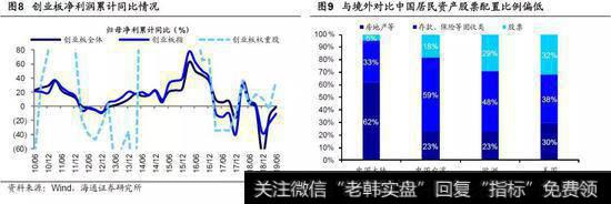 荀玉根最新股市评论：继续夯实底部 仍处于牛市第二波上涨准备期5