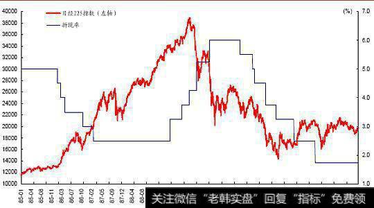 MACRO选股程式是什么？