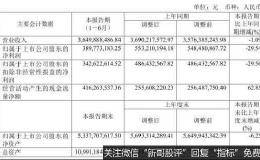 <em>康恩贝</em>上半年销售费用近19亿 为归母净利润近5倍