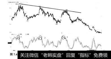 兰花科技(600123)