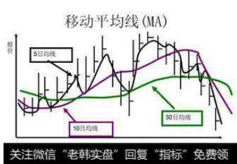 邯郸钢铁(600001)