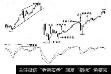 1996年10月~1997年3月