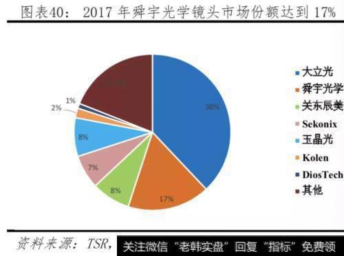 任泽平股市最新相关消息：对比中美科技实力 决战新一代信息技术41