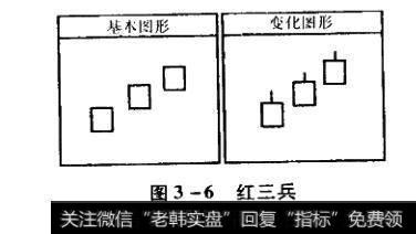 红三兵