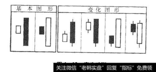 穿头穿脚