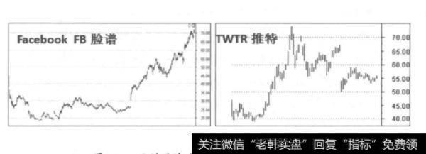 5-2如何深入理解“题材”