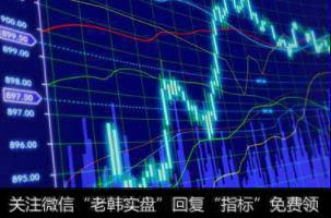 统计学与技术分析