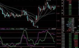 同花顺庄家线变红金叉买指标公式源码解析