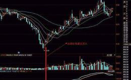 同花顺霹雳火指标公式源码解读