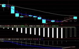 同花顺傻瓜KDJ指标公式源码详解
