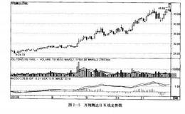 如何炒股：通过中报优中选优