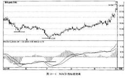 如何控制选股风险？