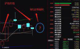 A股9月怎么走？10大券商最新观点来了！海通：牛市第二波 招商：仍需耐心