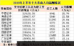 月薪6万！中信证券又涨工资了 其他9大券商中却有7家“降薪”了！啥原因？