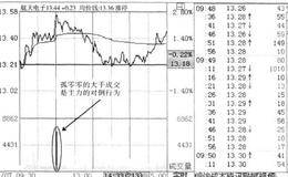 实时大手成交和实时对倒交易的概述