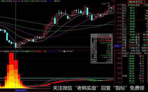 公司怎样建立良好的财经公共关系？有哪些具体步骤？