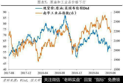 任泽平股市最新相关消息：八月PMI解读 经济下行 通缩 降息 改革8