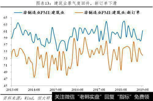 任泽平股市最新相关消息：八月PMI解读 经济下行 通缩 降息 改革14