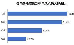 郭施亮最新股市消息：职场不惑之年，既是开始也是返航