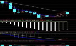 同花顺必买必卖指标公式源码分析