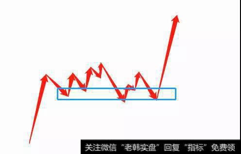 鹰眼实盘：大决战8