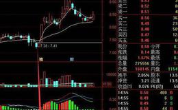 同花顺多空主散指标公式源码解析