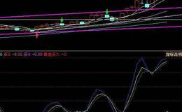 同花顺打一枪就跑指标公式源码详解